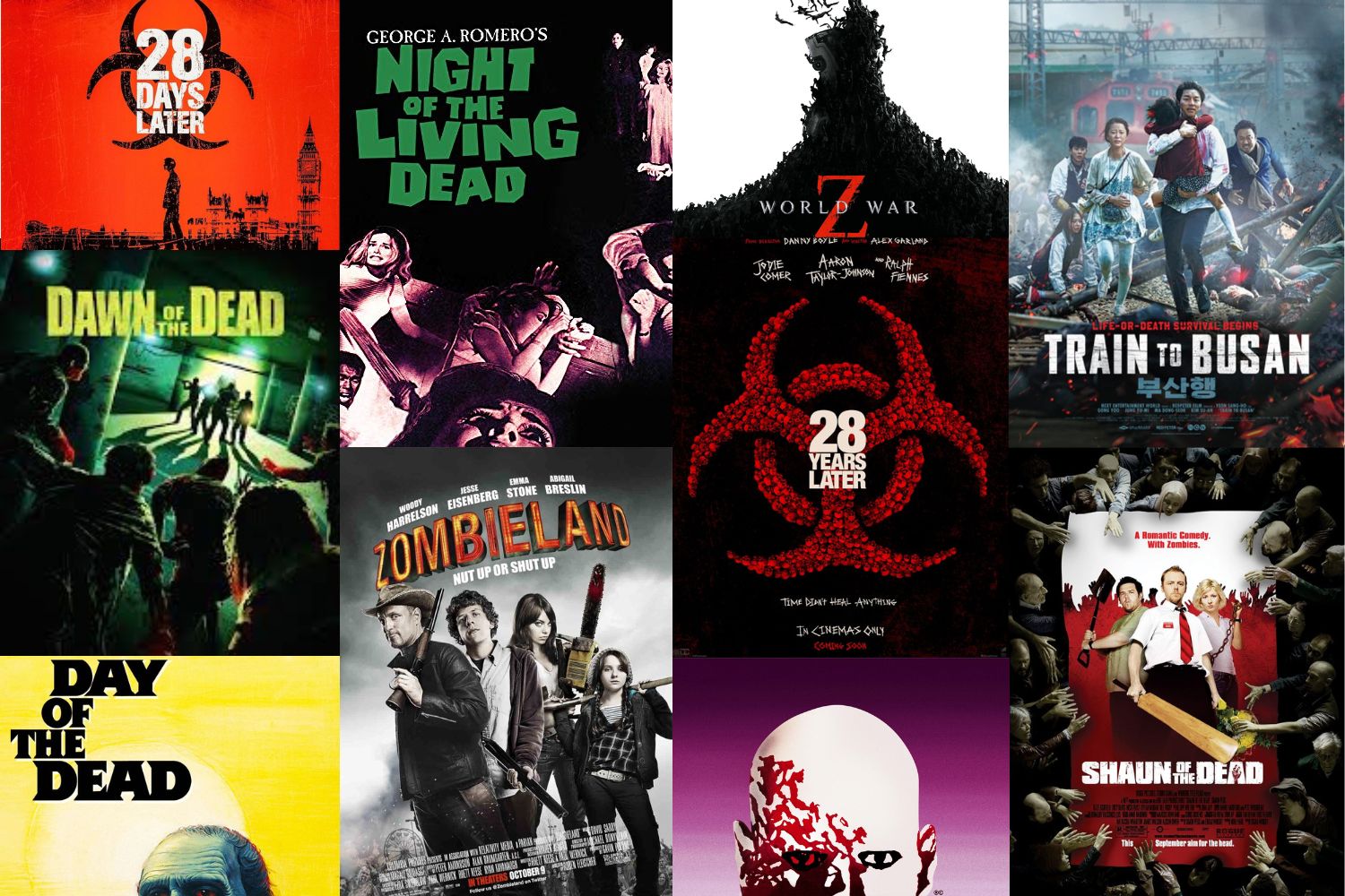 Best zombie movies ranked