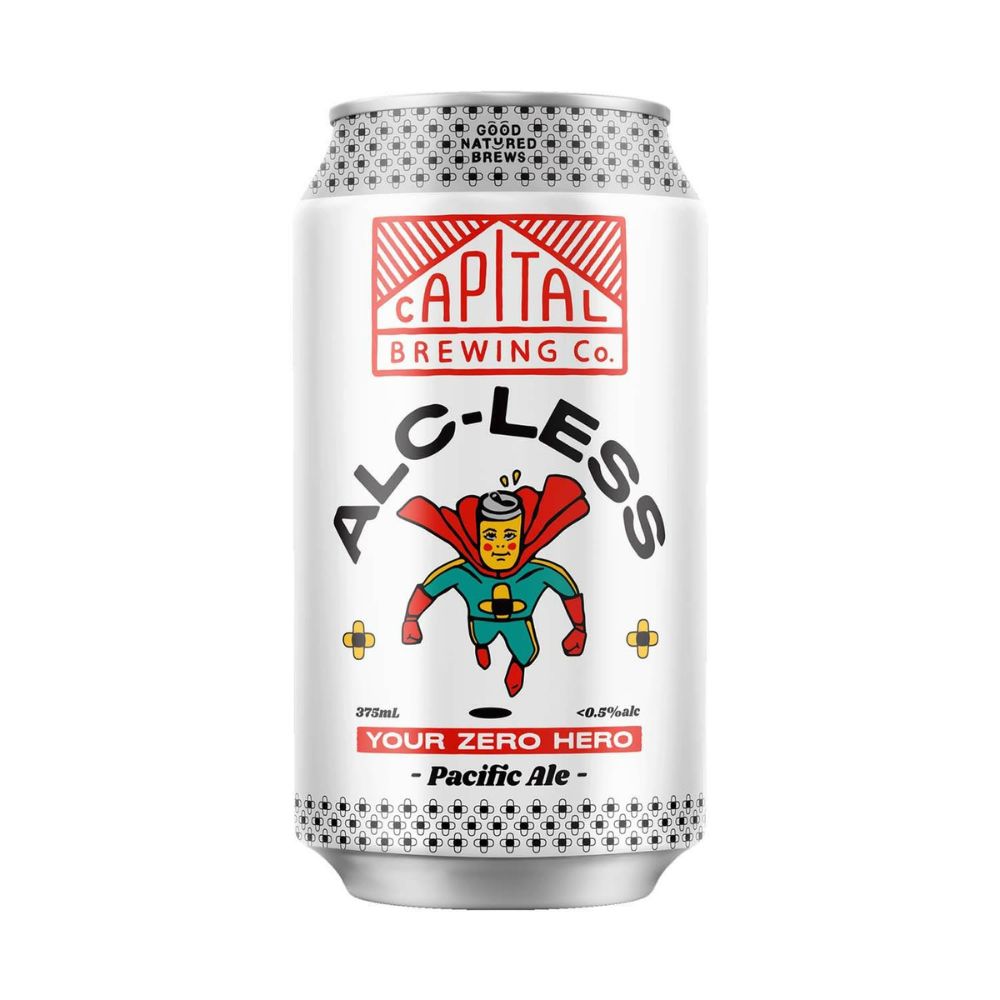 Best Non-alcoholic beers