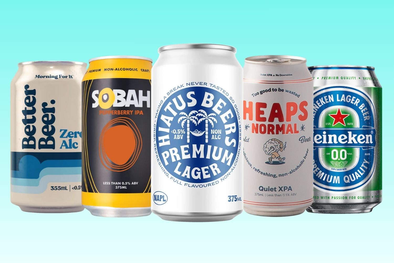 Best Non-Alcoholic beers